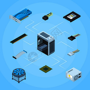 通信購物與服務移動技術 推動國內通信設施服務業務的創新發展